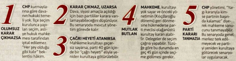Ekran Goruntusu 2025 06 29 101100 Yaur