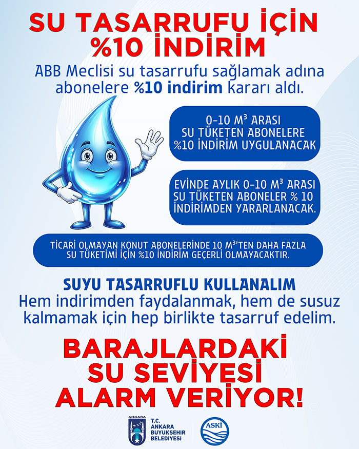 Save Our Water