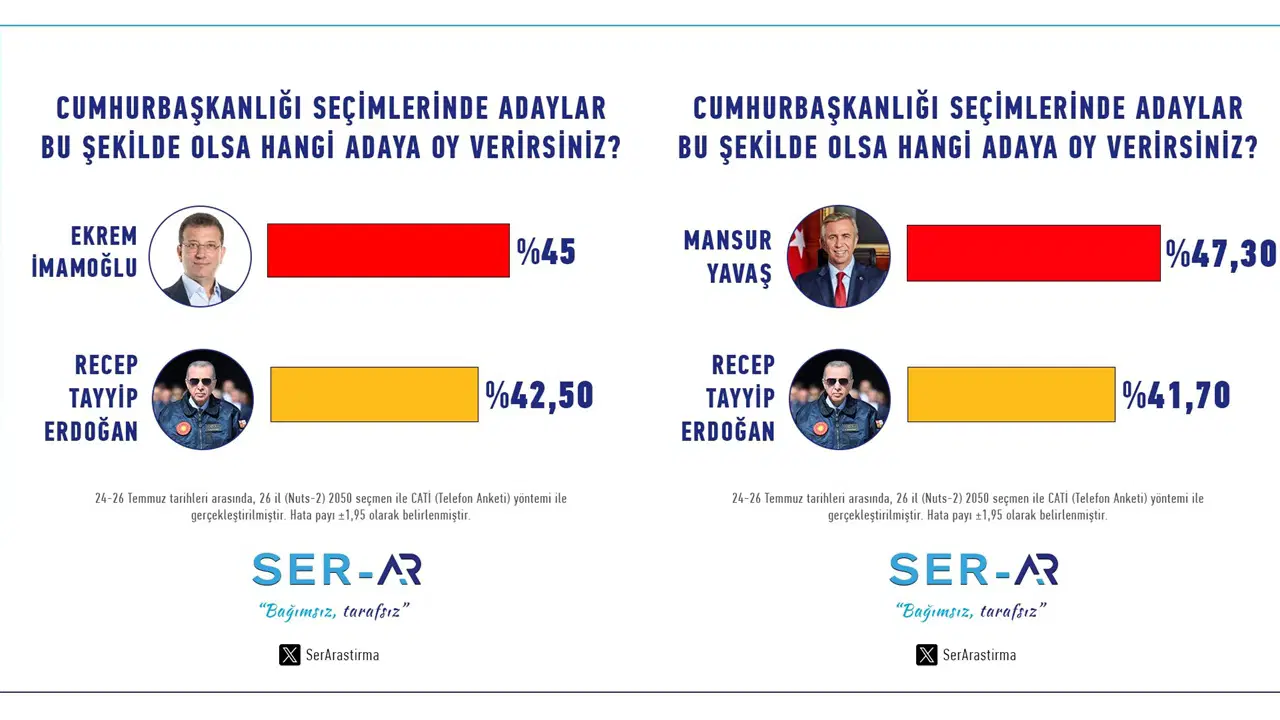 71Fa1E76 61D7 42F5 Bee6 D7062Ff0C58A
