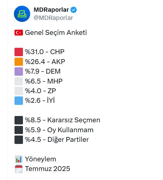 Anket-3