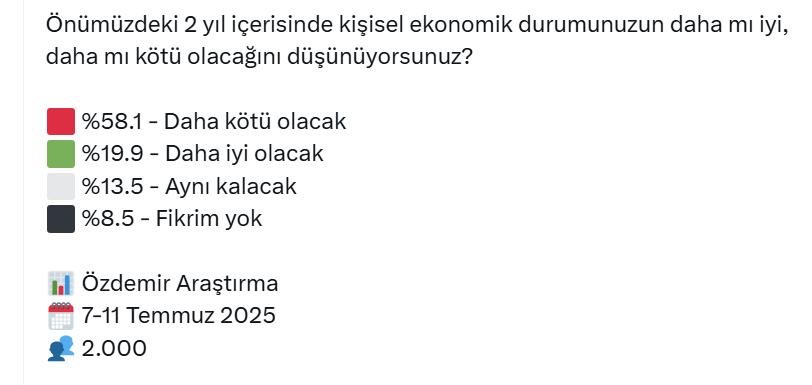 Fjbsdchjsbdcsd