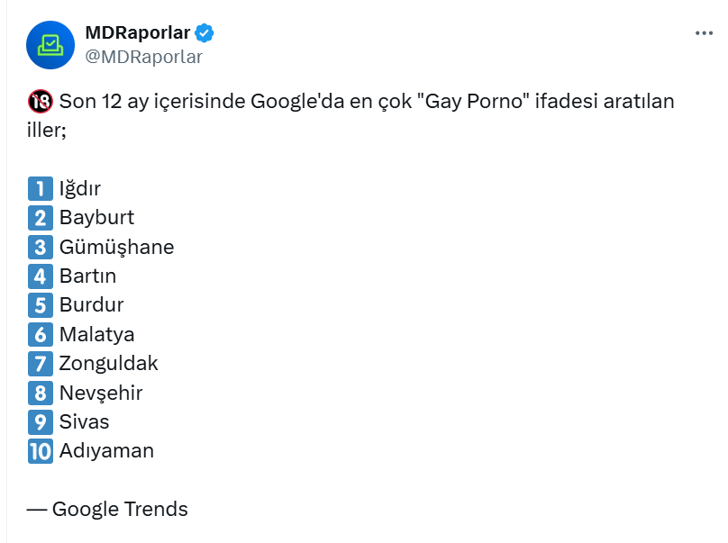 Gggg