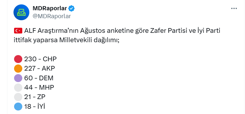 Ferfer-4