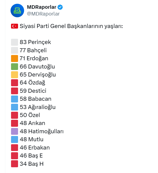 Grgrt-1