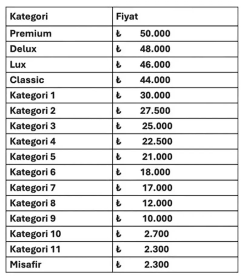 A1-131