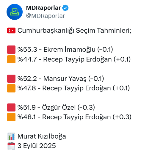 Anket-9