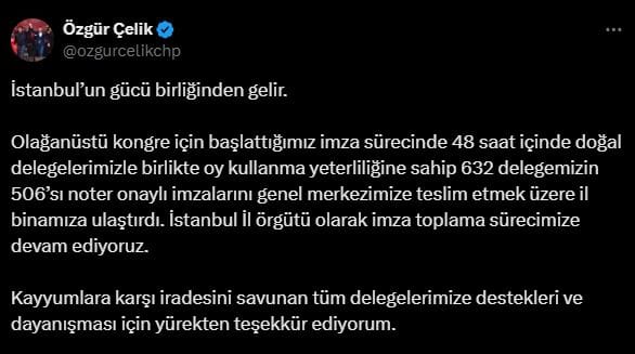 Zgur Celik Imza