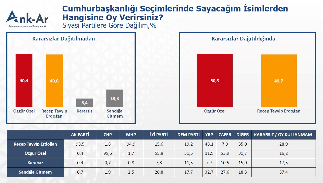 G4 M U F Z7 W Q A E Gq0 C