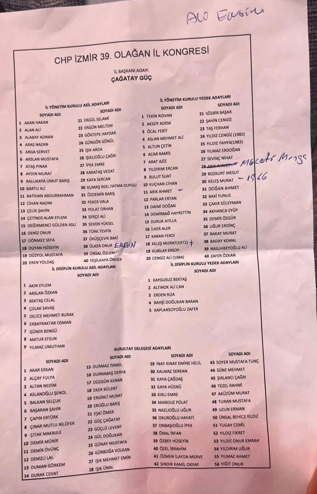 Liste