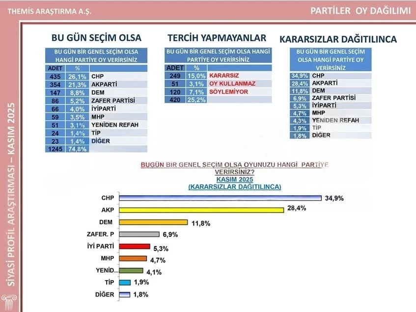 Anket1Jpeg Di5T2 Lbxeccu8Qp7U7Yuw