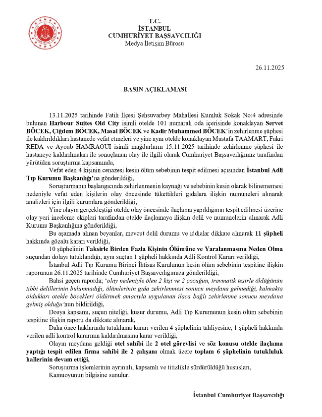 Bassavcilik Aciklama