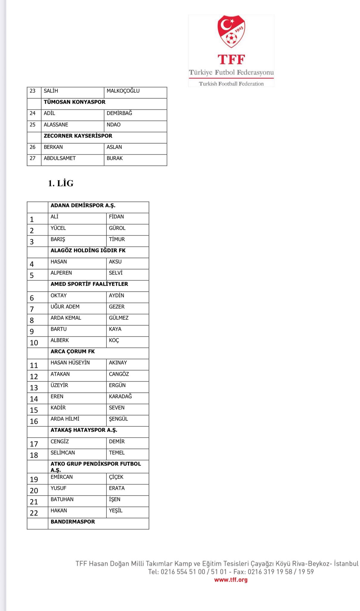 G5A B Z Ww Ww A A D J