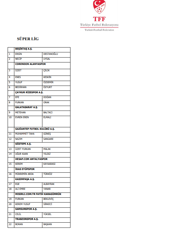 Gorsel 2025 11 10 191145513