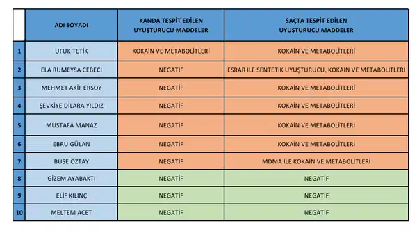 99640B7C 7174 4Ef2 B200 52D192649307