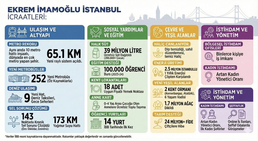 G7 V4F Y E Xs A At O V