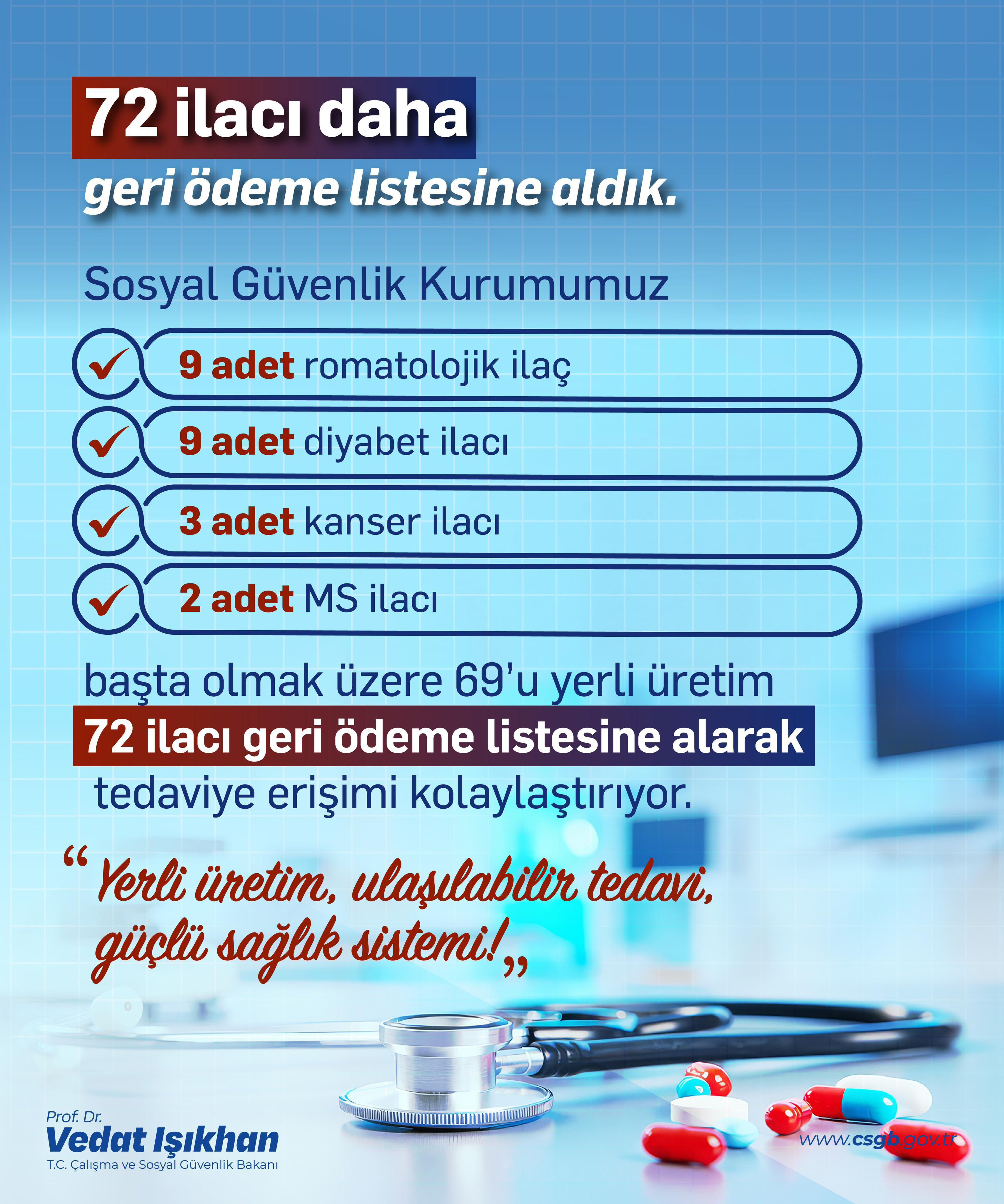 Sgk Ilaç141