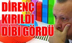 İddialar tutmadı: CHP yükseliyor, AKP’nin oyları eriyor