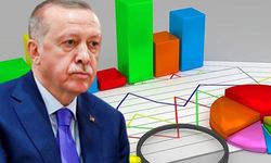 Erdoğan sonrası hazırlık: AKP anketinden kim çıktı
