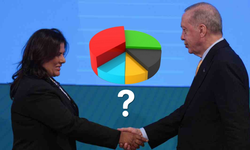 AKP'li Çerçioğlu'nu üzecek anket...
