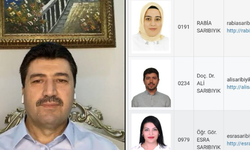 Devlet üniversitesini aile şirketine çevirmişler! Rektör, yüksek puanlı adayları eleyip 52 puanlı yeğenini işe almış...