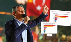 CHP lideri Özgür Özel’in ‘28,5'tan 29 Erdoğan’ dediği anketi yayınlıyoruz