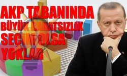 CHP, AKP'de deprem etkisi yapan anketi açıkladı