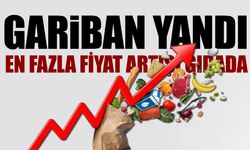 TÜİK eylül ayı enflasyonunu yüzde 3,23 olarak açıkladı