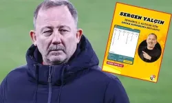 Beşiktaş taraftarından Sergen Yalçın’a ‘at yarışı’ tepkisi!