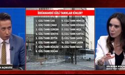 CHP'nin İBB iddianamesi sorusuna MHP'nin yayın organından yanıt