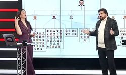 Rasim Ozan Kütahyalı’dan skandal sözler: ‘Murat Ongun’un cesedi çıkarsa şaşırmam’