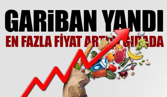 TÜİK eylül ayı enflasyonunu yüzde 3,23 olarak açıkladı